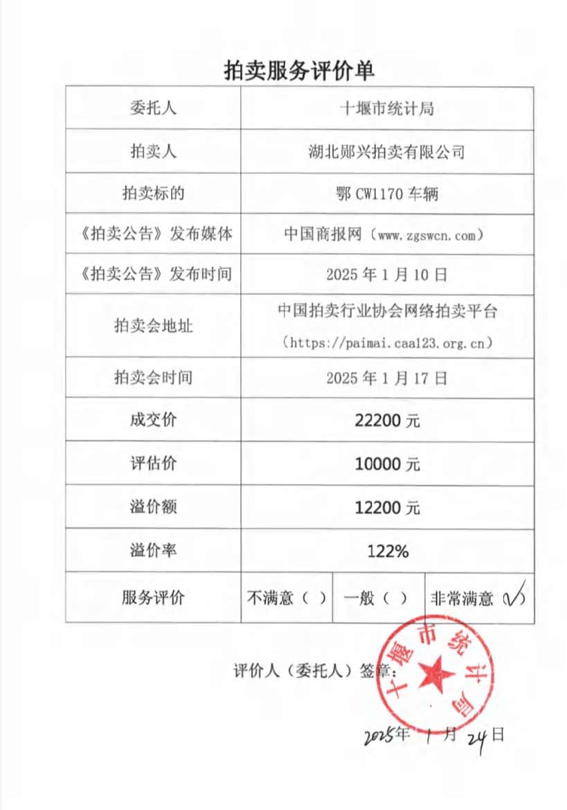 十堰市統(tǒng)計(jì)局